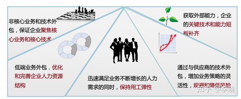 企业网络维护：构建安全稳定的信息高速公路