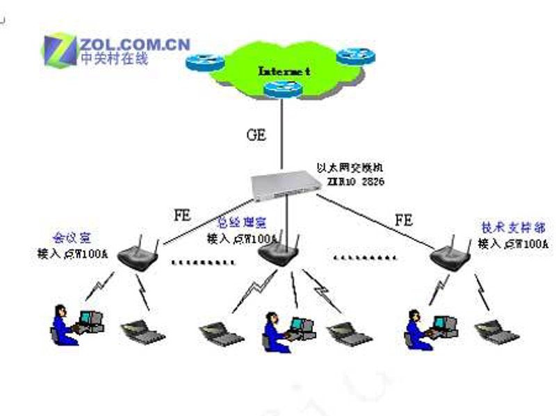 IT外包服务：企业成长的加速器